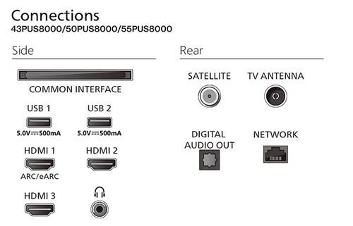 Smart TV Philips 65" QLED UHD 4K 65PUS8400/12 Ambilight - 165cm - Outlet - Grade A - Image 3