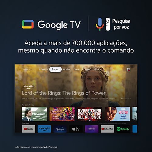 Smart Tv Sony 43" Led Uhd 4K 43X75Wl - 109Cm - Outlet - Grade A - Image 5