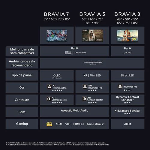 Smart TV Sony 55" BRAVIA 5 Mini-LED UHD 4K K-55XR5 - 140cm - Image 22