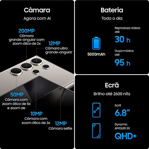 Samsung Galaxy S24 Ultra 1TB - Preto Titânio - Image 4
