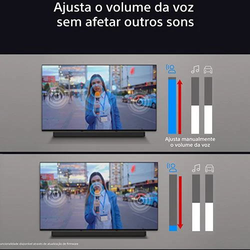 Soundbar Sony Bravia Theatre Bar 9 HT - A9000 - Image 7