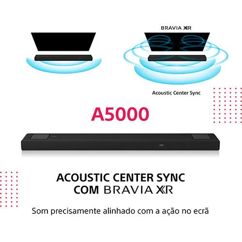 Soundbar Sony HT-A5000 - Outlet - Grade A - Image 3