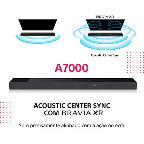 Soundbar Sony HT-A7000 - Image 6