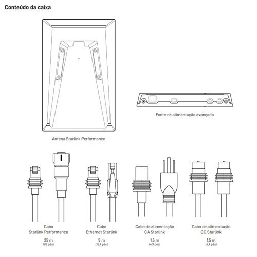 Starlink High Performance Kit (Gen 3) - Internet de Alta Velocidade via Satélite - Image 8
