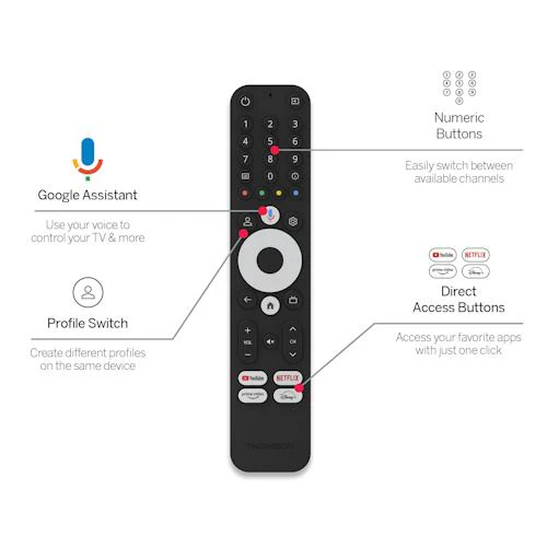 Streaming Stick Thomson 145G Google TV - Preto - Image 3