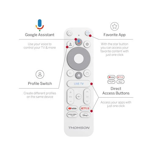 Streaming TV Thomson 150 Go Cast Google TV UHD 4K - Branco - Image 3