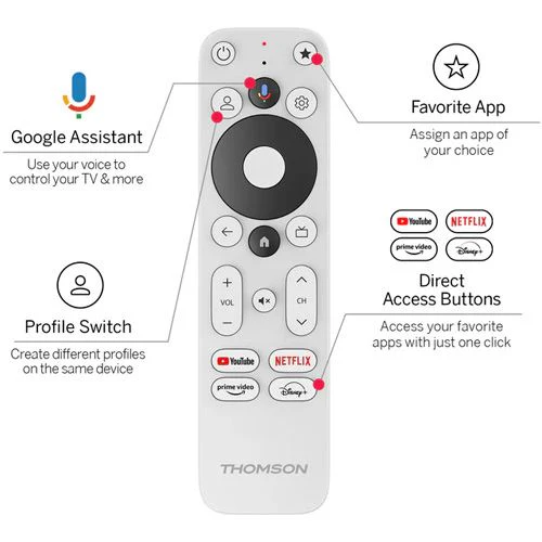 Thomson Android Streaming Box Plus 270W Google TV UHD 4K - Branco - Image 5