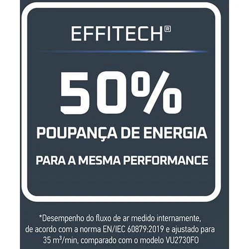Ventoinha de Mesa Rowenta Turbo Silence Extreme+ VU2740F0 | Branco - Outlet - Grade A - Image 2