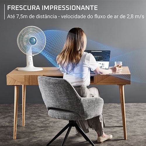 Ventoinha de Mesa Rowenta Turbo Silence Extreme+ VU2740F0 | Branco - Outlet - Grade A - Image 6