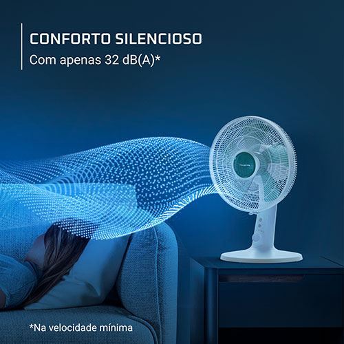 Ventoinha de Mesa Rowenta Turbo Silence Extreme+ VU2740F0 | Branco - Outlet - Grade A - Image 7