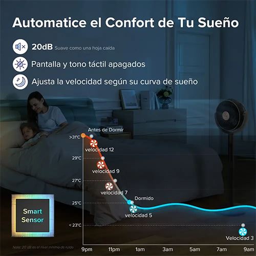 Ventoinha de Pé Levoit Pedestal Air Circulator | 30 W - Cinzento - Image 6