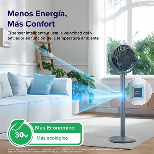 Ventoinha de Pé Levoit Pedestal Air Circulator | 30 W - Cinzento - Image 8