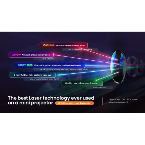 Projetor Hisense Laser C1 - Image 7
