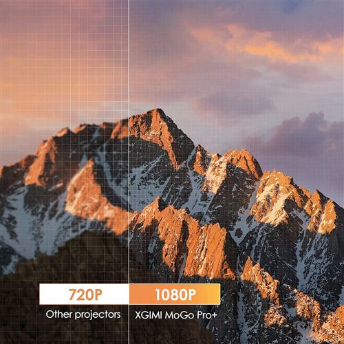 Videoprojetor XGIMI MoGo Pro+ Full HD 200" Android TV - Image 5
